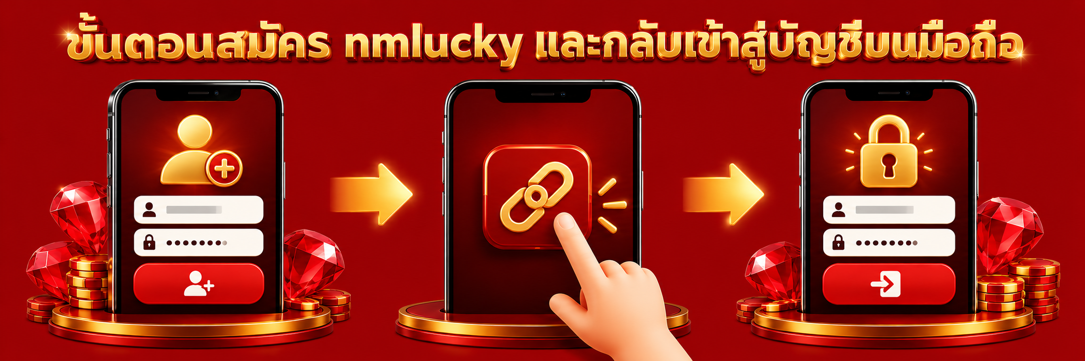 ขั้นตอนสมัคร nmlucky และกลับเข้าสู่บัญชีบนมือถือ